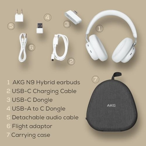 N9 Hybrid Wireless Headphone