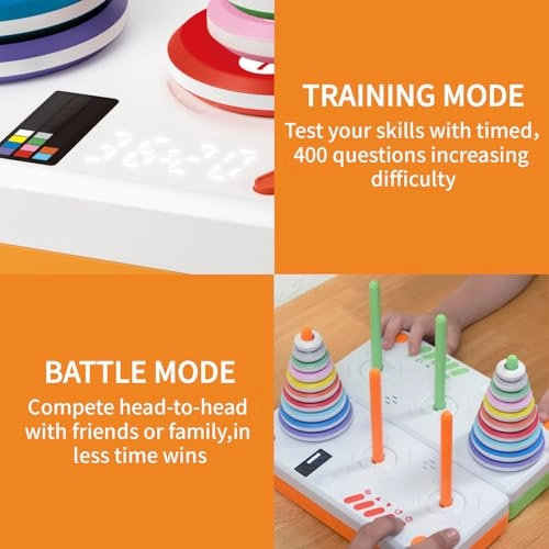 Hanoi Logic-Pro - Green