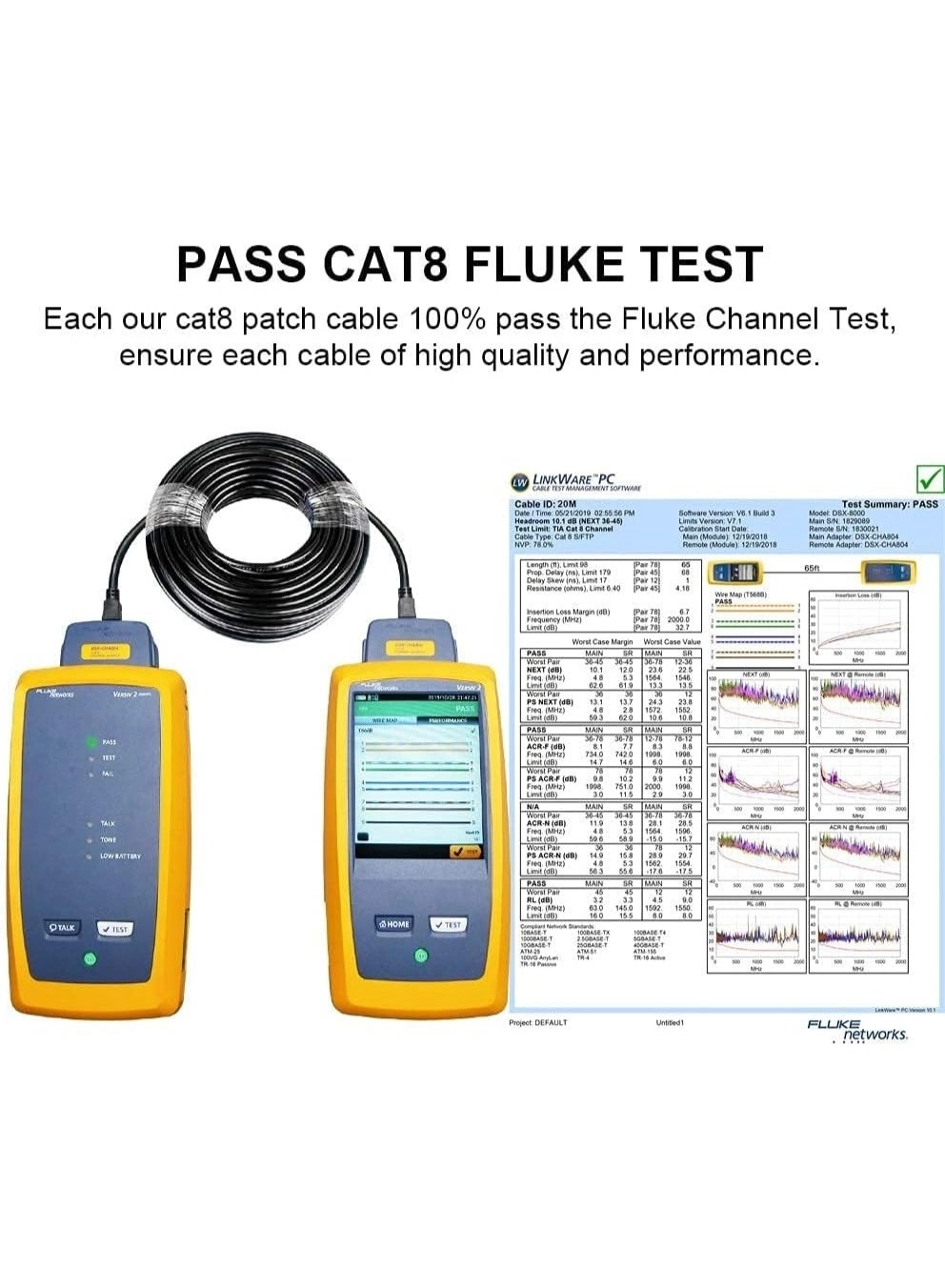 Cat8 - 3M