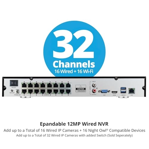 NVR - 32 channels