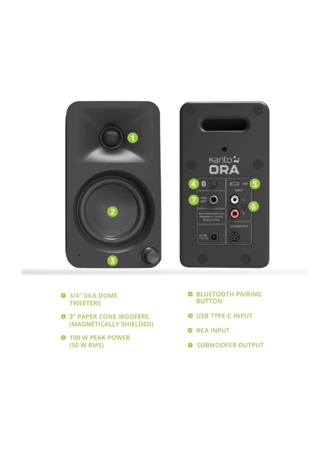 ORA - 50 W Total RMS