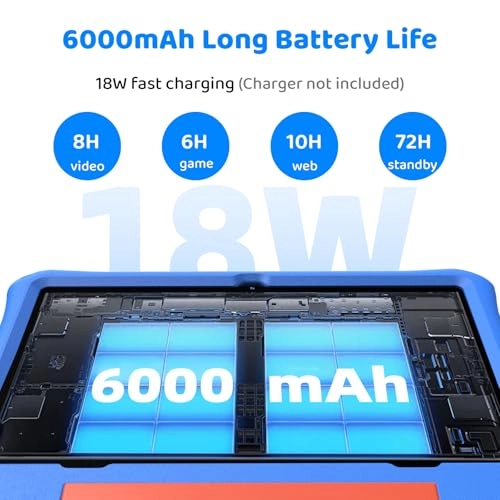 Android tablet - 12GB 10 inch 64GB Gift Set Packaging