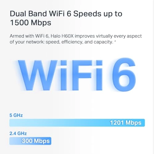 H60XR + H60XS - Wi-Fi 6 2-pack