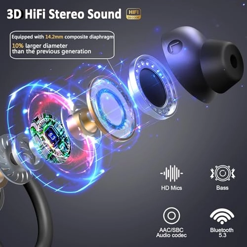 Clip on Earbuds Wireless Earbud