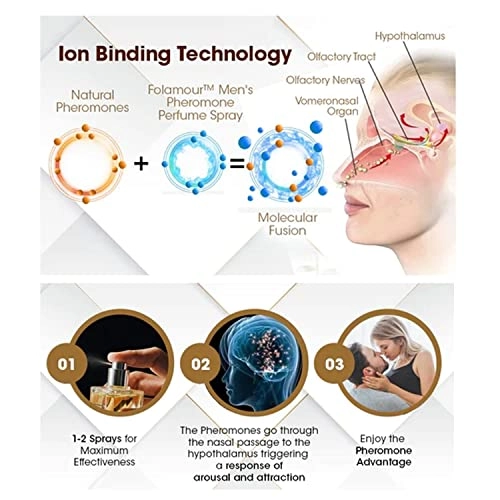 MysterMist Eau de Parfum 50ml