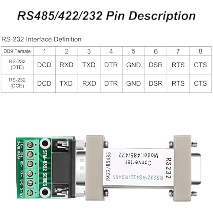 RS232 to RS485/RS422 converter