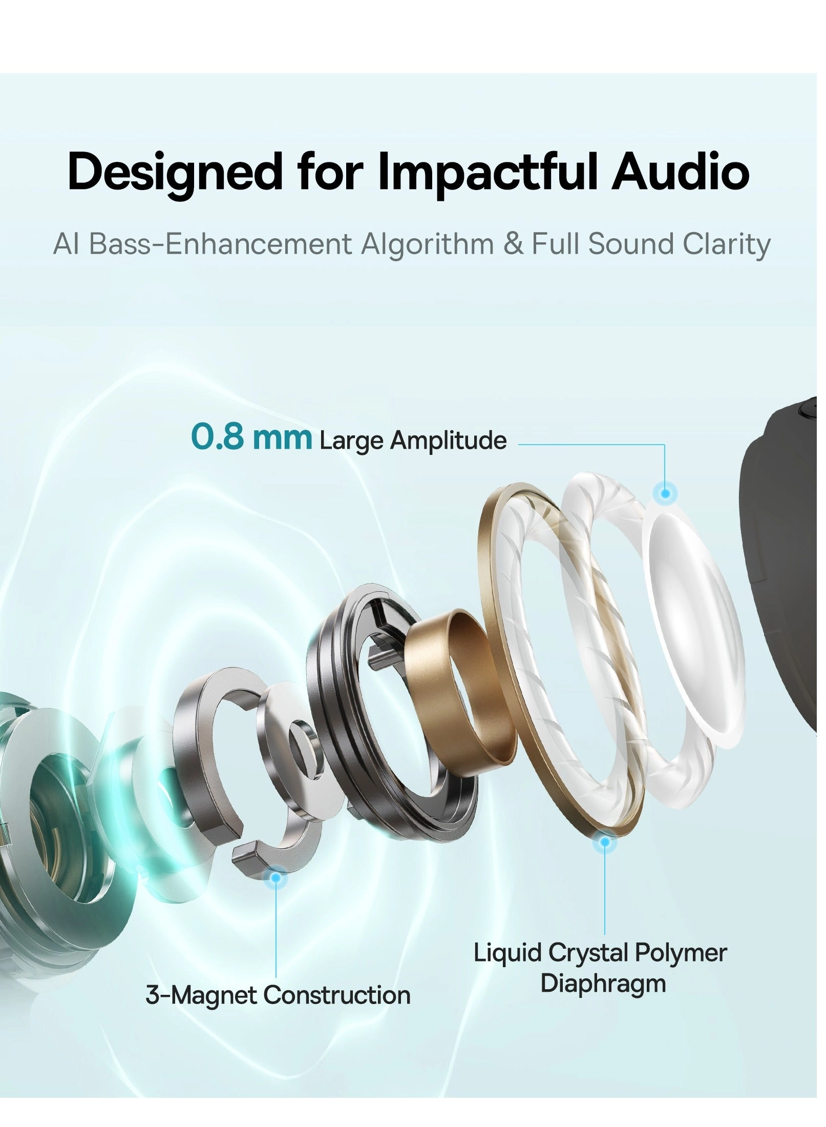 Bowie MC1 OL Wireless Earbud