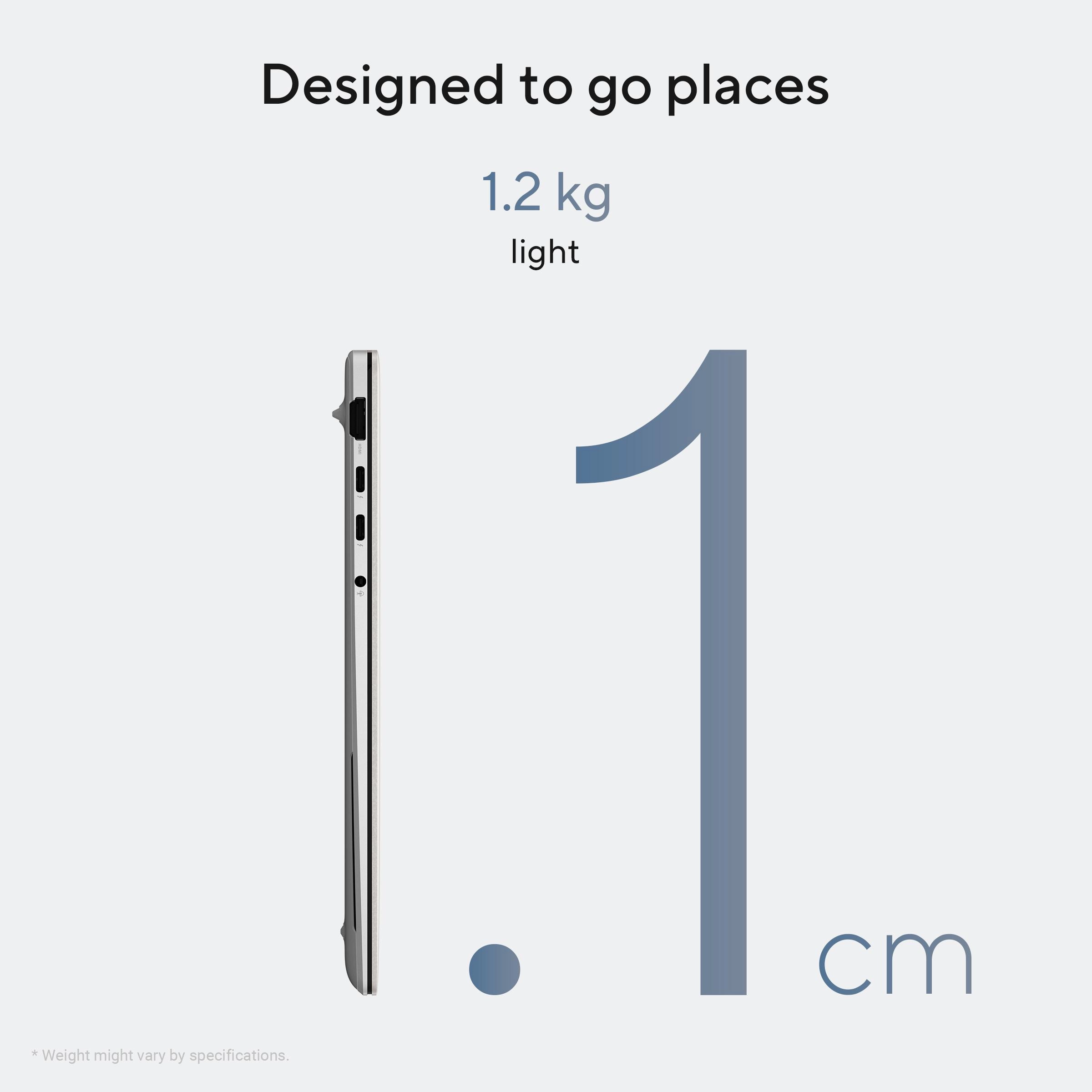 Zenbook S 14 UX5406SA - 14'' Core 7 258V 32GB 1TB SSD