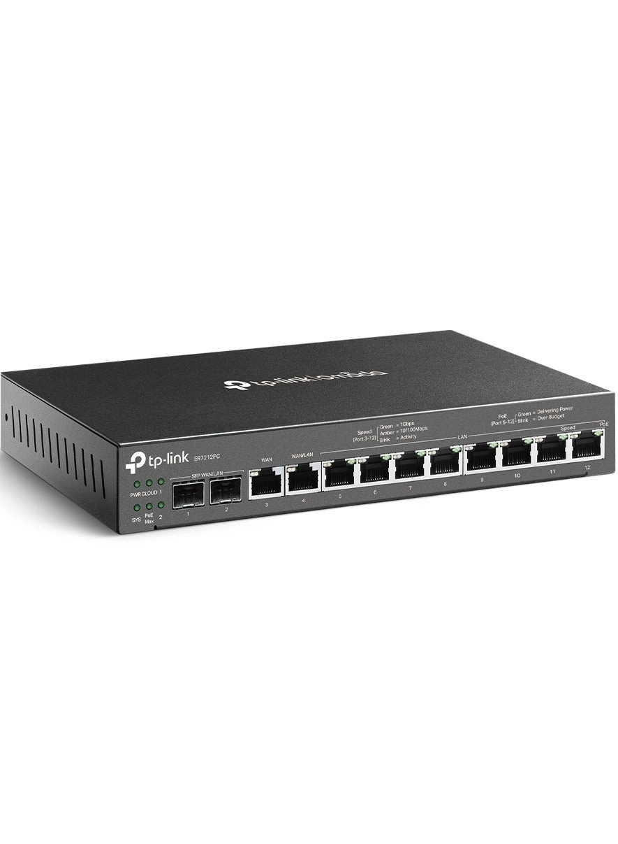 ER7212PC 8-ports
