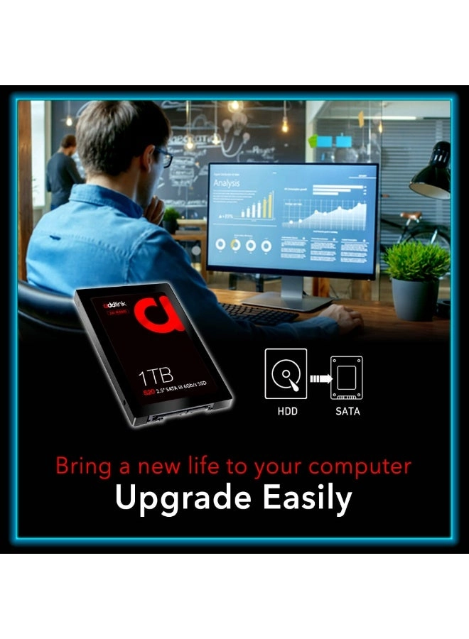 S20 - 1TB 2.5 inch