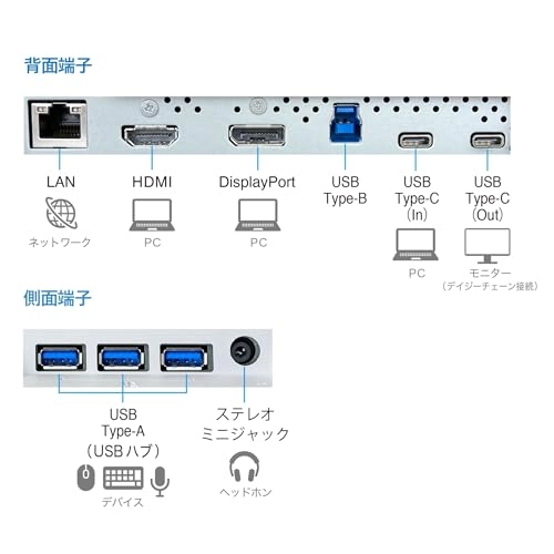 EV2490-BK - 23.8 in 1920 x 1080