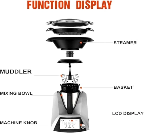 Smart Food Processor - 2L 1500W