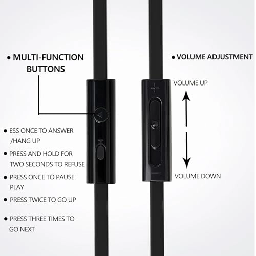 USB C Headphones Wired Earbud