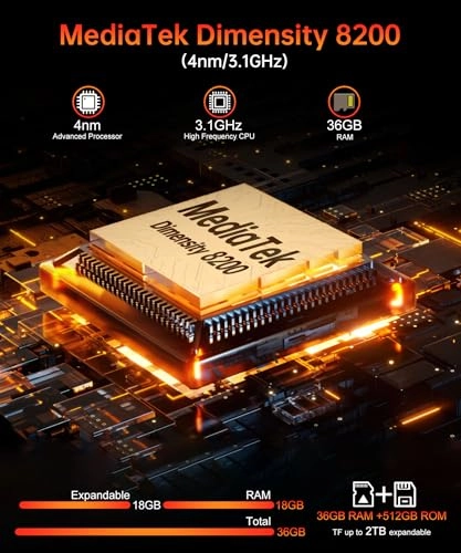 Tank 3 Pro - 36GB 512GB