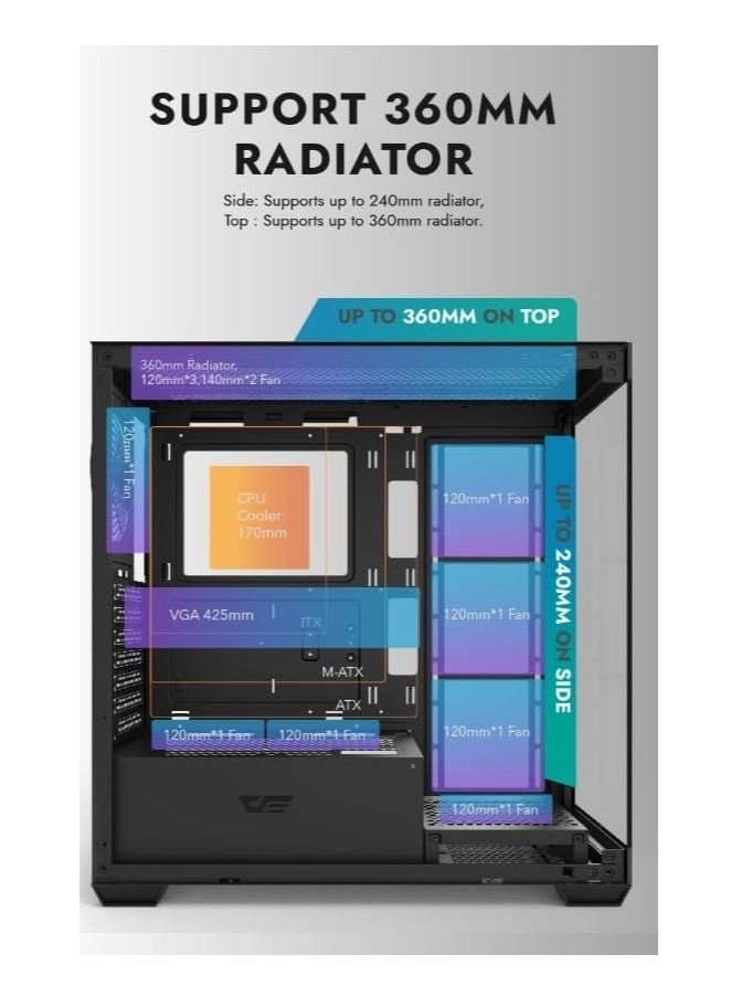 DS900 - ATX M-ATX ITX 7 ARGB Fans Tempered Glass Panels
