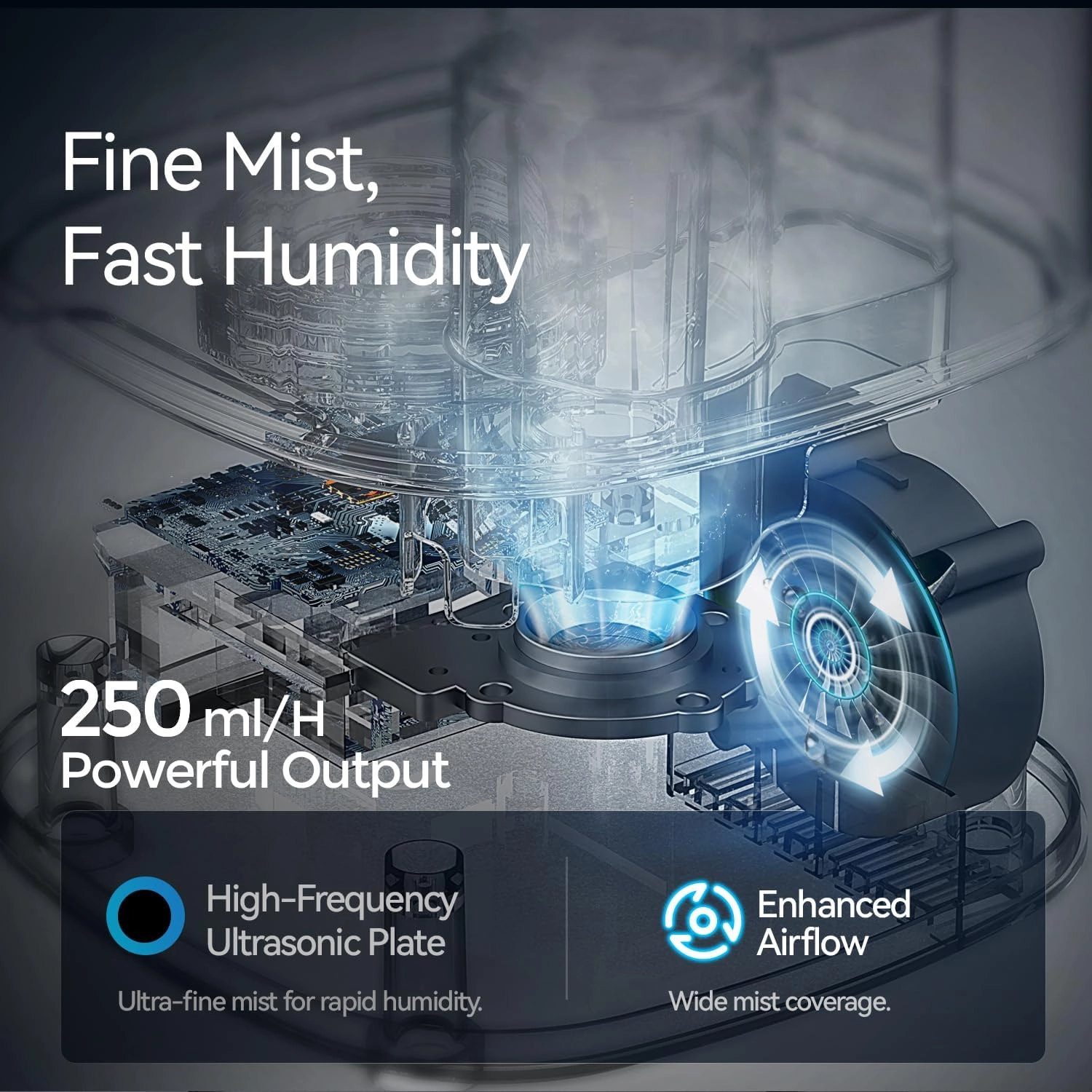 KC-KM13S-4.5L - 250ml/h