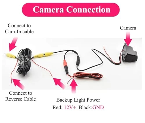 Rear View Camera - 140° For Cooper R55 Clubman