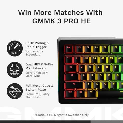 GMMK 3 PRO HE - US Wireless