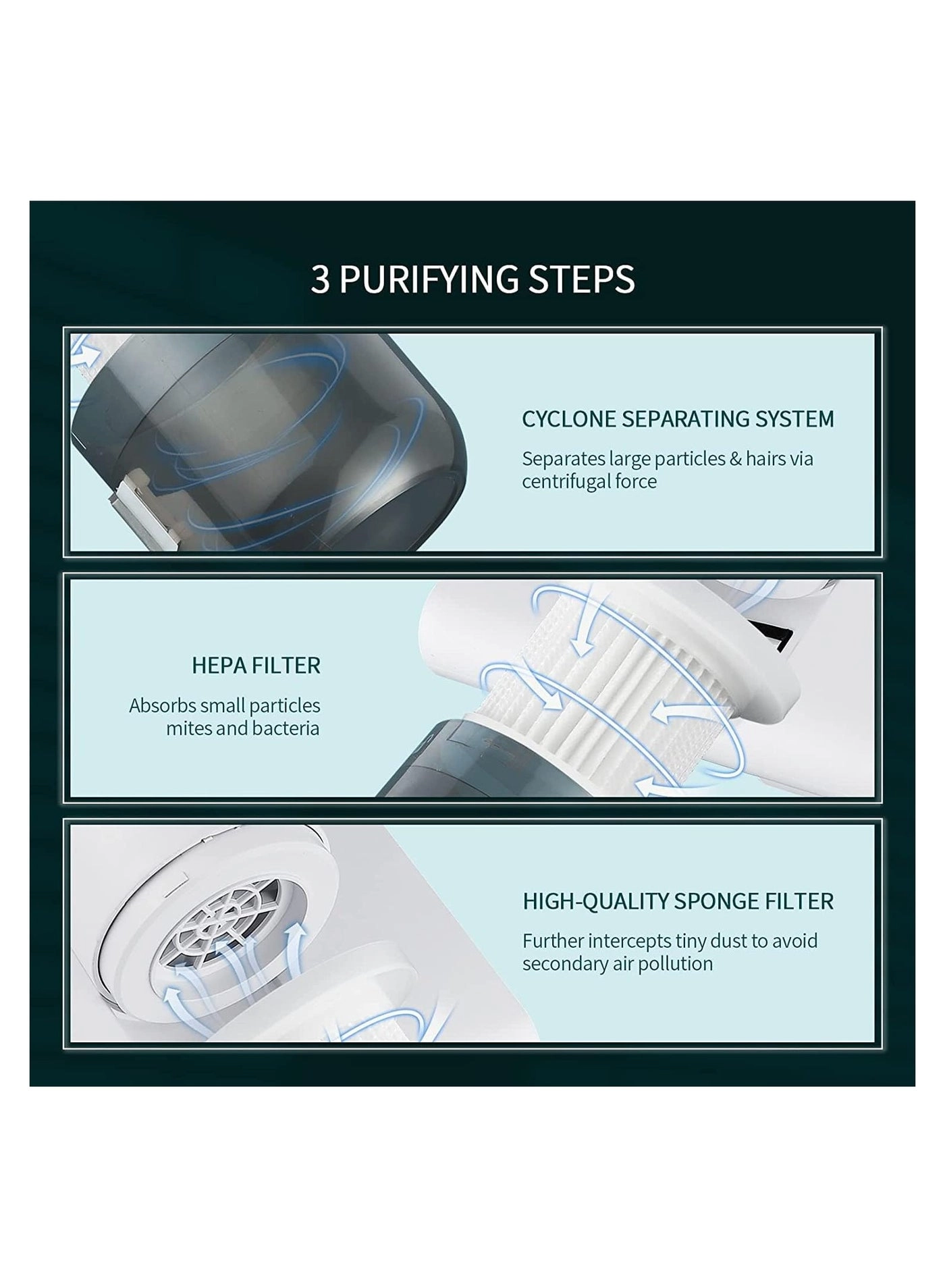 Mattress Vacuum Cleaner - Cordless 130W