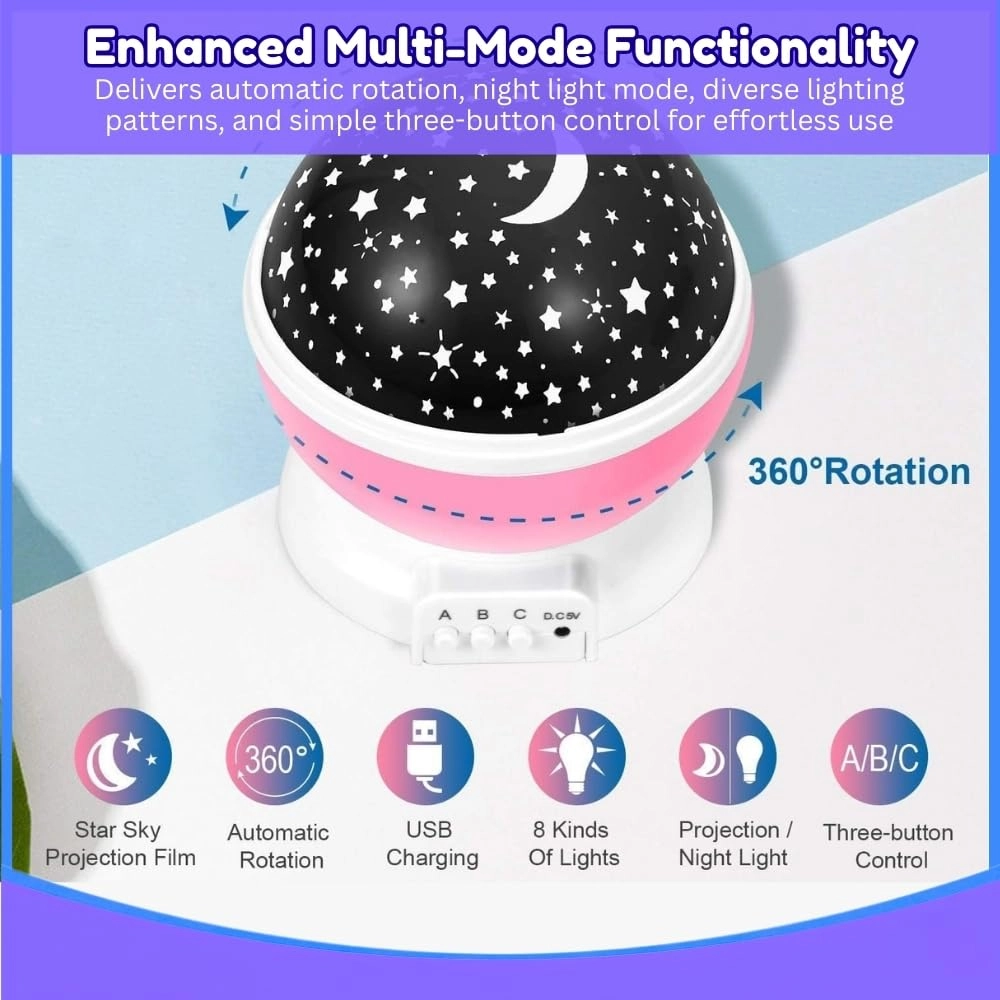 Galaxy Projector Lamp - Corded Electric Multicolor