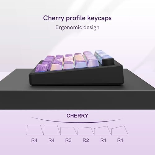 PBT keycaps Set - US/UK Hot swap