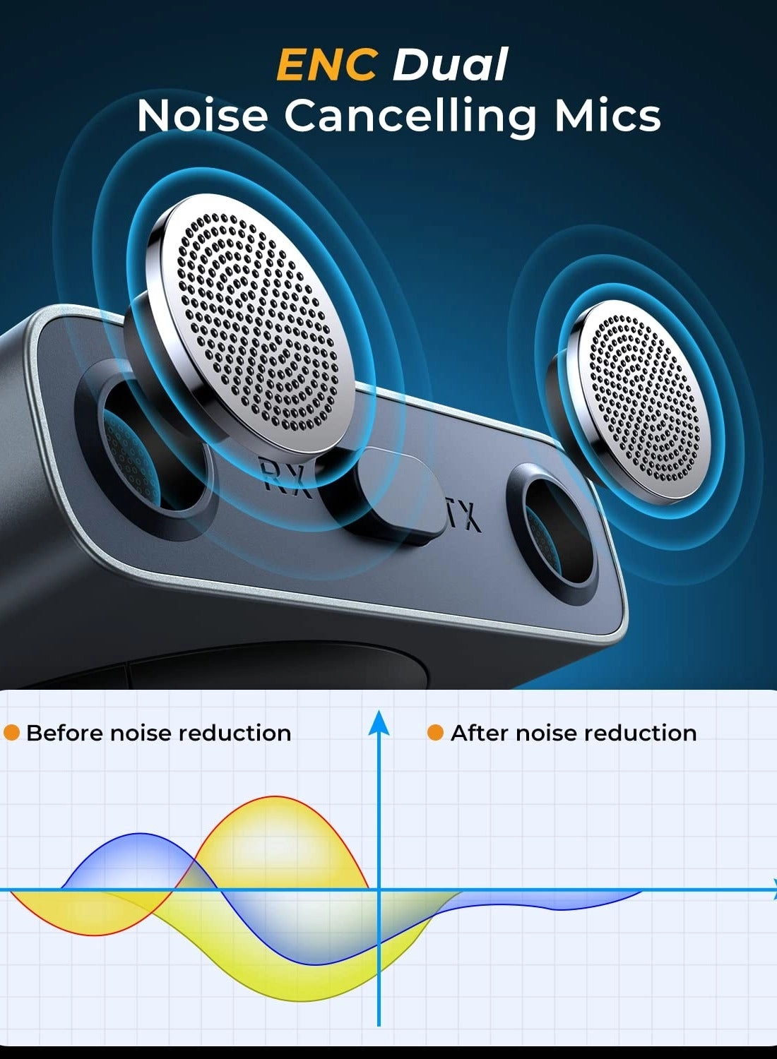 Bluetooth 5.0 Adapter 5.0