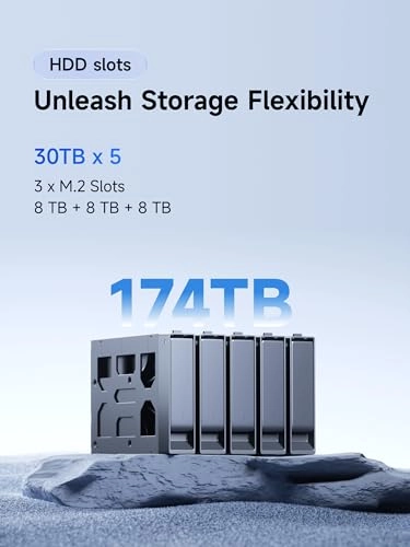 N5 Air 5-Bay 144TB