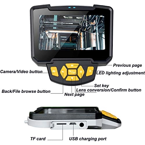Dual Lens Inspection Camera - 3.9MM/5.5MM/8mm/14.5MM 1M/5M/10M/20M