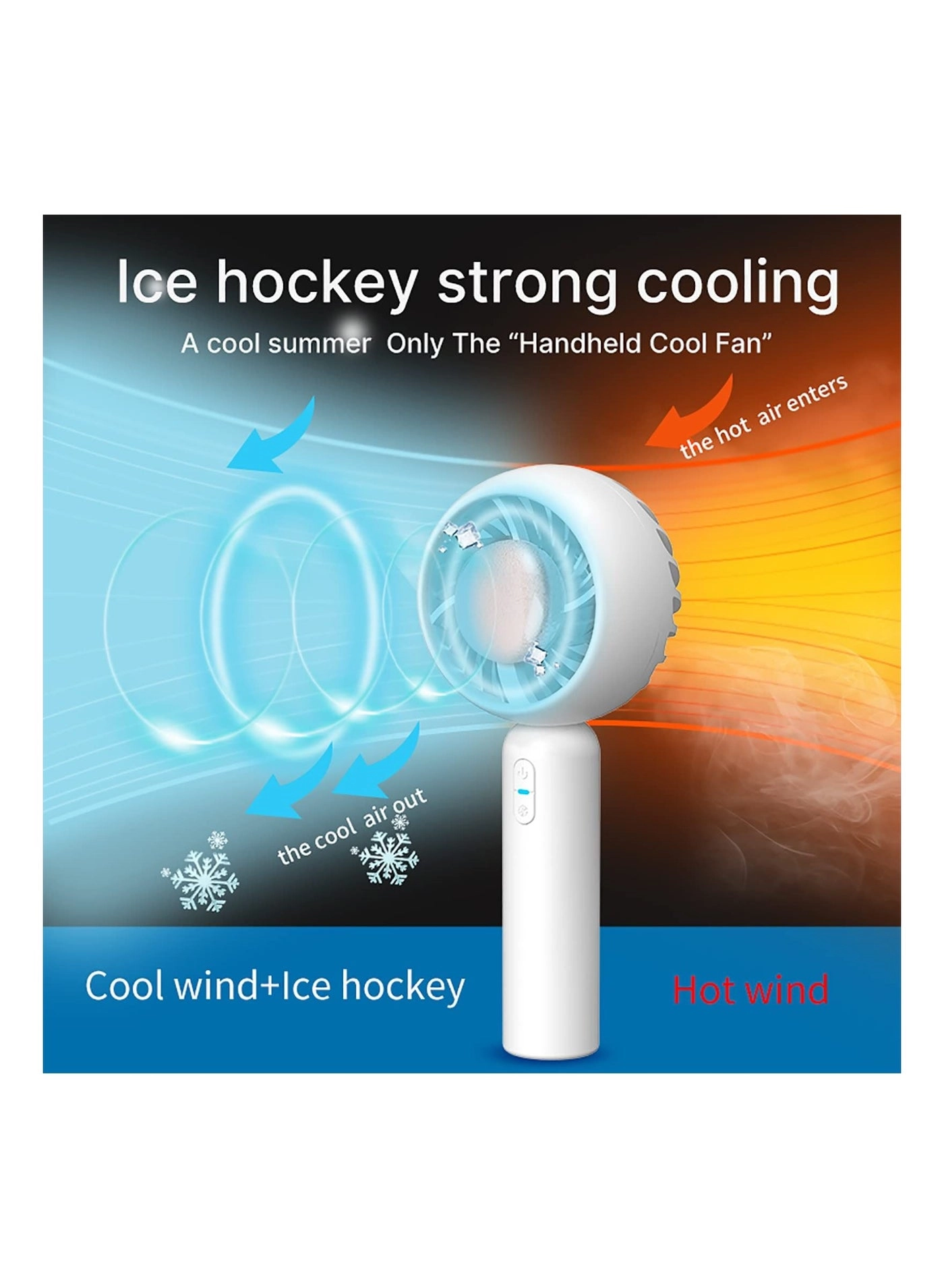 Personal Handheld Fan - Instant Cooling Rechargeable 3 Speed