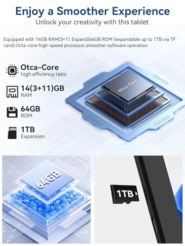 A10-PRO-BK - 64GB 10.1"