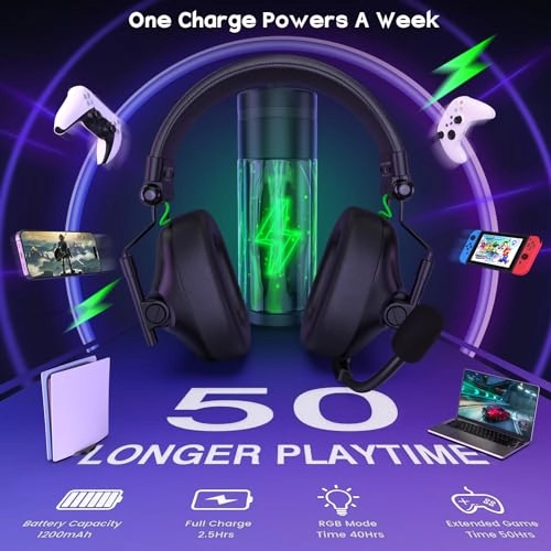 WG2 Wireless Headset