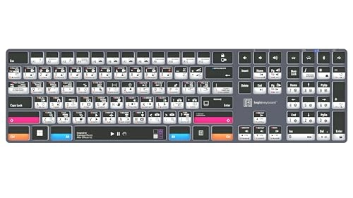 Titan - Wired/Wireless