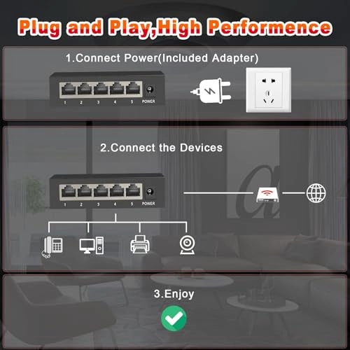 756179250301 5-ports