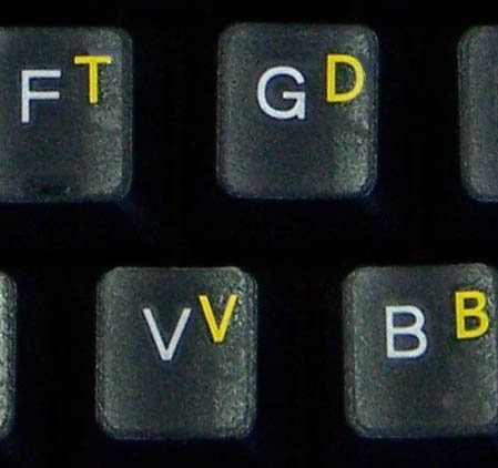 Colemak Keyboard Labels - Colemak
