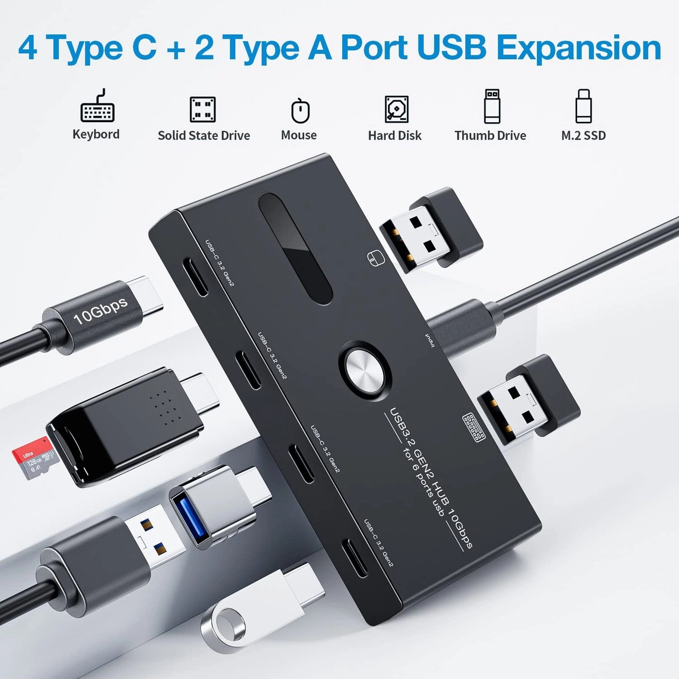 USB C Hub