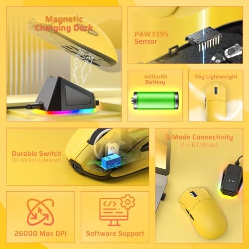 GM022 - Bluetooth Radio Frequency USB