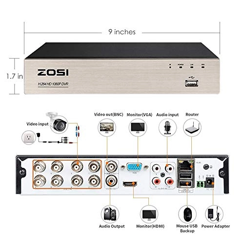 Home Security Camera System - 4 8CH 1080p