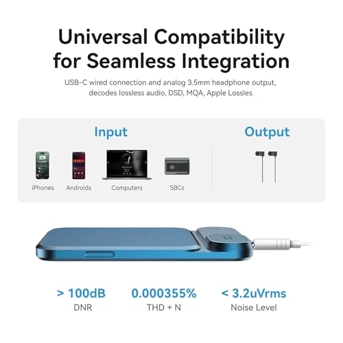 Tea - ESS ES9281AC Pro DAC