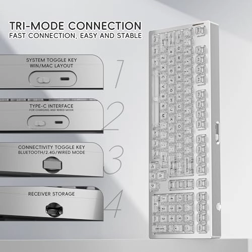 KY98 - Wired/Wireless