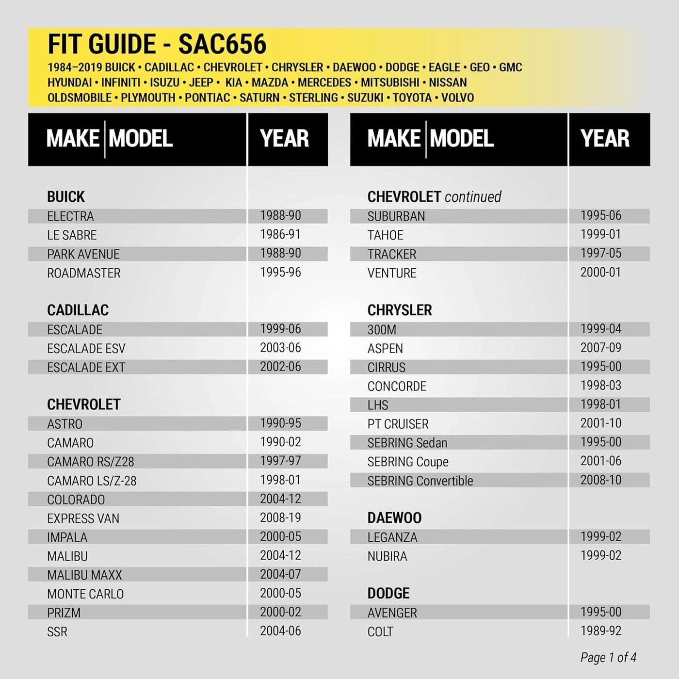 SAC656 - Chrysler Dodge Jeep Plymouth