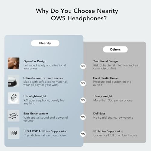 MemPod Fit 2 Wireless Headphone