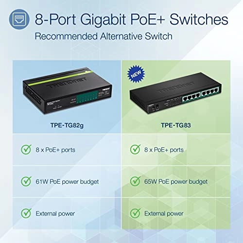 TPE-TG50G 5-ports