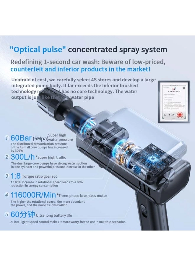 X9 - 5-in-1 Cordless Type-C