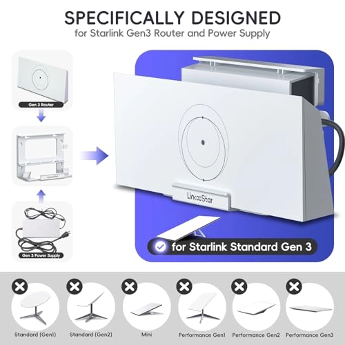 Starlink Gen 3 Router Mount - Perfect Fit for Star-link Gen 3