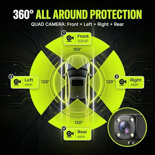 360° 4 Channel Dash Cam - 1080P+3*480P