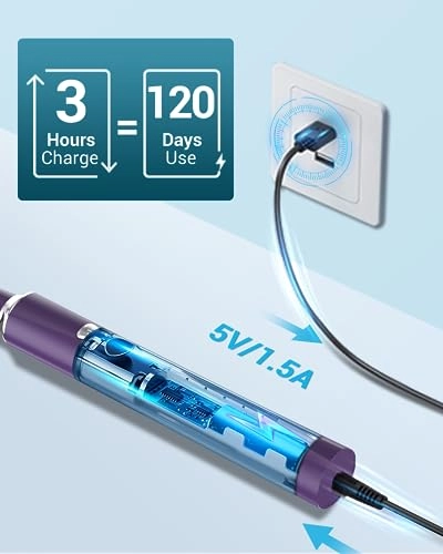 Electric Toothbrush - 8 Brush Heads 5 Modes 2 Minute Timer