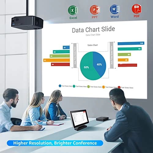 Native 1080P 5G WiFi Bluetooth Projector - 20000LM 1920 x 1080