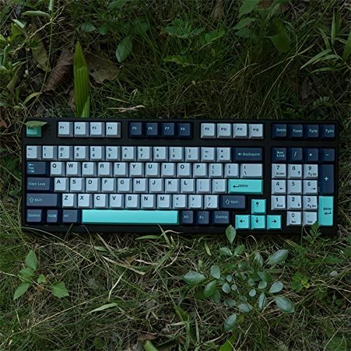 173 Keys Doubleshot Keycaps - RF, USB
