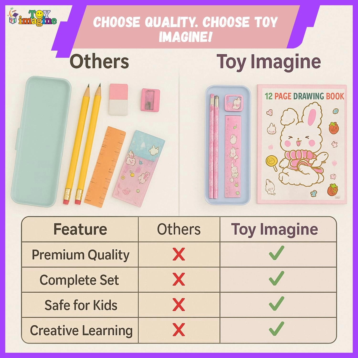 Stationery Kit - 8 piece(s)