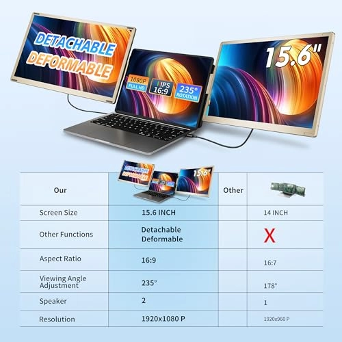 LPT-S6 - 15.6" 1920x1080